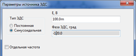 Параметры синусоидальной ЭДС