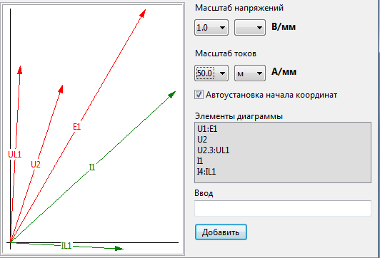 Построение векторов