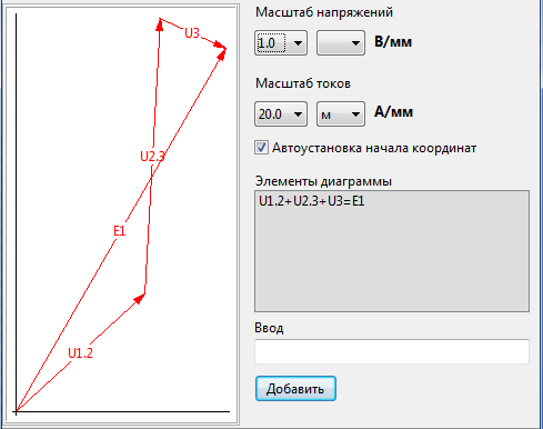 сумма по правилу многоугольника