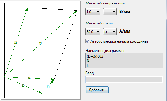 суммирование со скобками